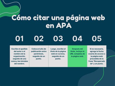 generador de citas apa pagina web|Citar una Página Web con Normas APA [Generador。